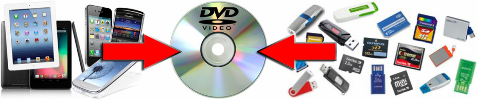 DVD and CD Duplications Fort Myers, Florida